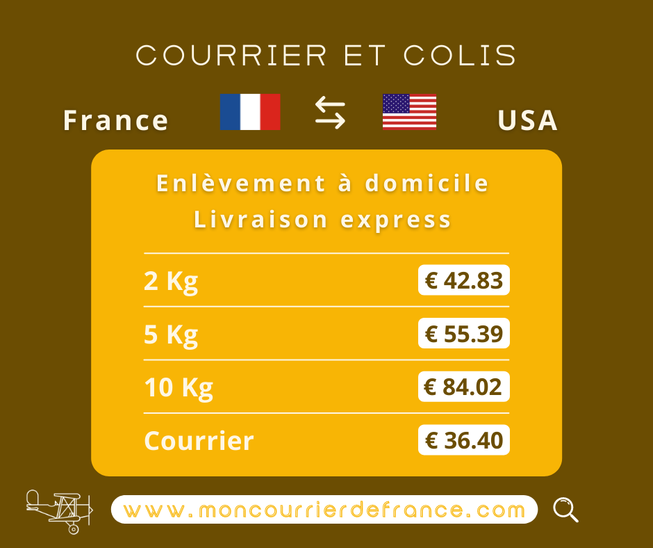 Colis / Buralistes : avec 16 millions d'utilisateurs, la France