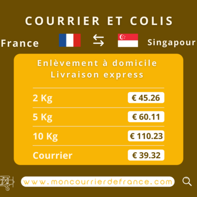 Mon Courrier de France, Envoi de colis moins cher à l’étranger